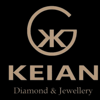 Keian Luxandor