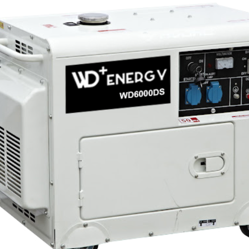 Wedogenerator Wedogenerator