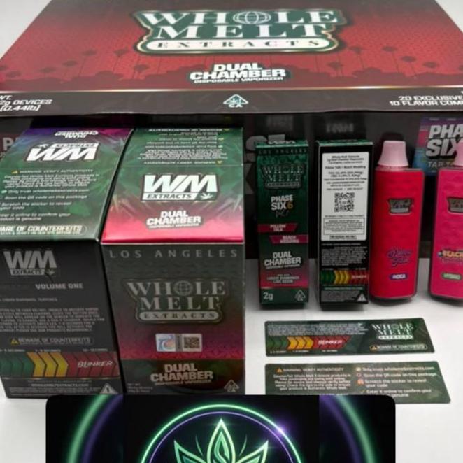 Dark Web Market Supply